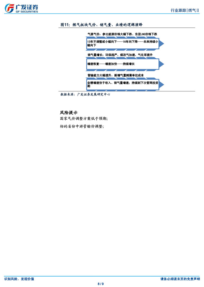 广发证券_2015-03-02_气价并轨、直供放开，燃气商新一轮成长开启-8.jpg