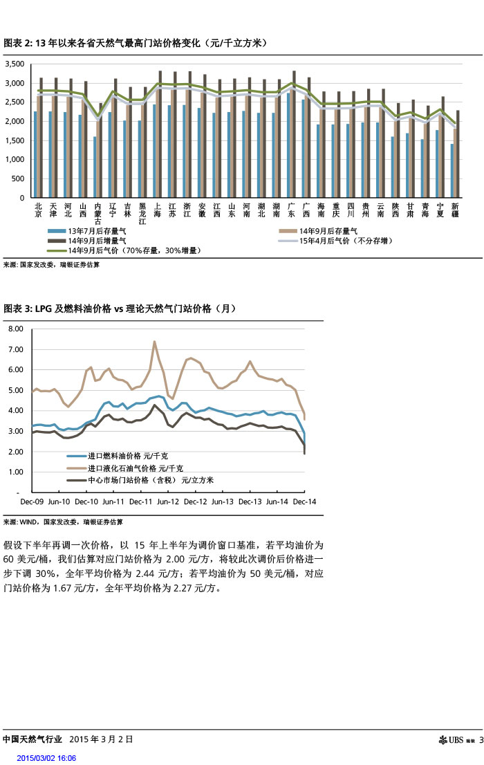 瑞银证券_2015-03-02_气价开启下降通道＋能源清洁化，提振天然气产业链发展预期-3.jpg