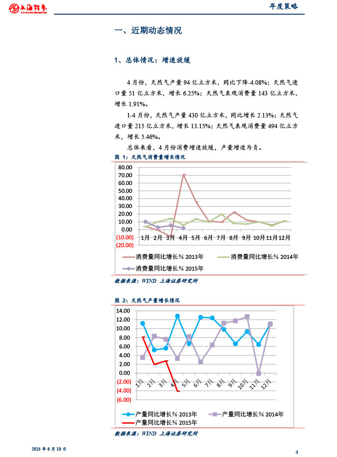 上海证券_2015-06-10_2015年下半年燃气行业投资策略：关注供需变化和价改进展-4.jpg