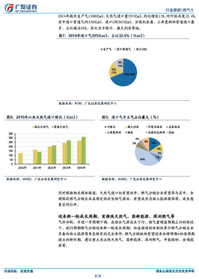 广发证券_2015-03-02_气价并轨、直供放开，燃气商新一轮成长开启-5.jpg